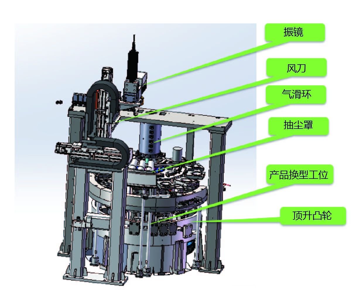 4680 Cylindrical Cell Assembly Line - Current Collector  Plate Rotary Table Flying Welding